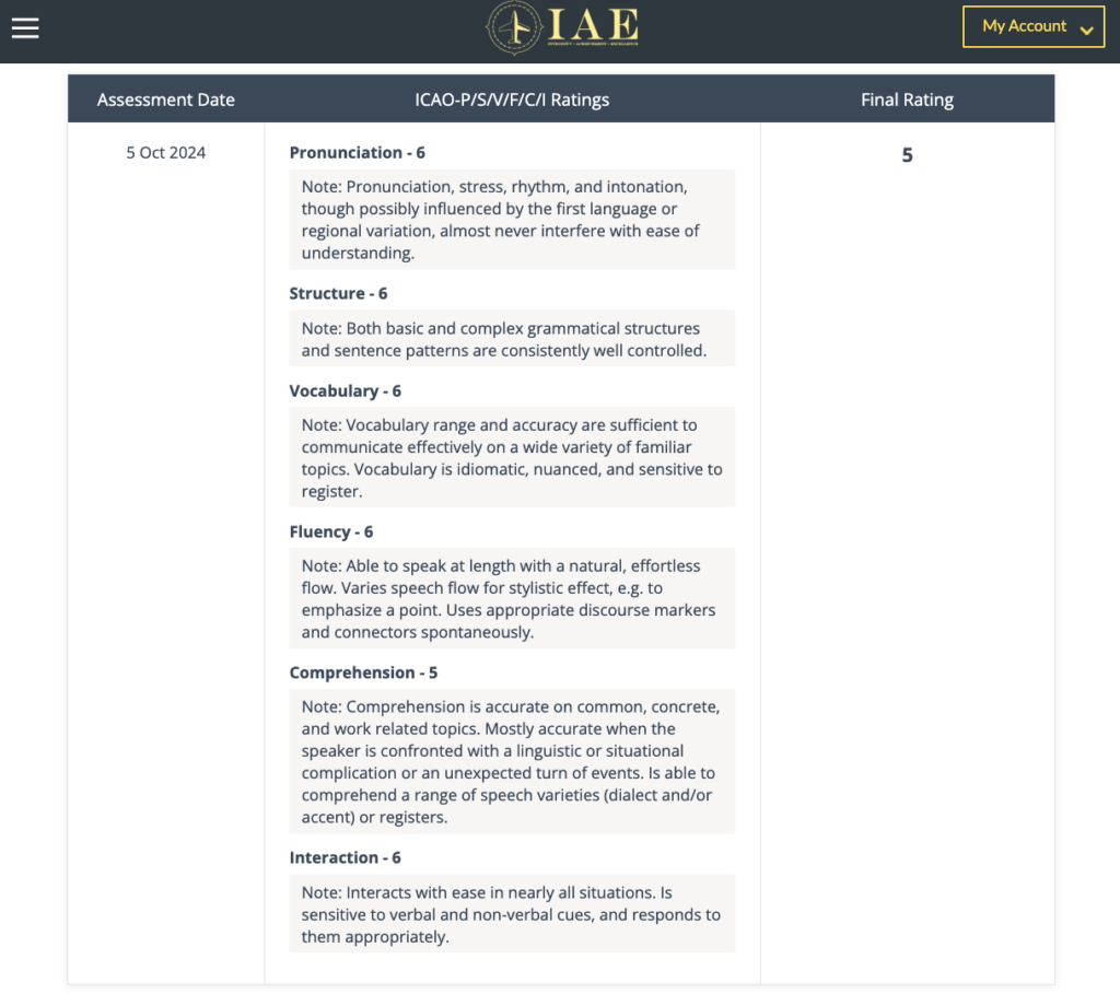 IAE CLEAR ICAO ENGLISH RESULT